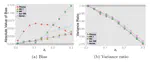 Photo-z estimation: An example of nonparametric conditional density estimation under selection bias