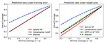 Classification under Nuisance Parameters and Generalized Label Shift in Likelihood-Free Inference